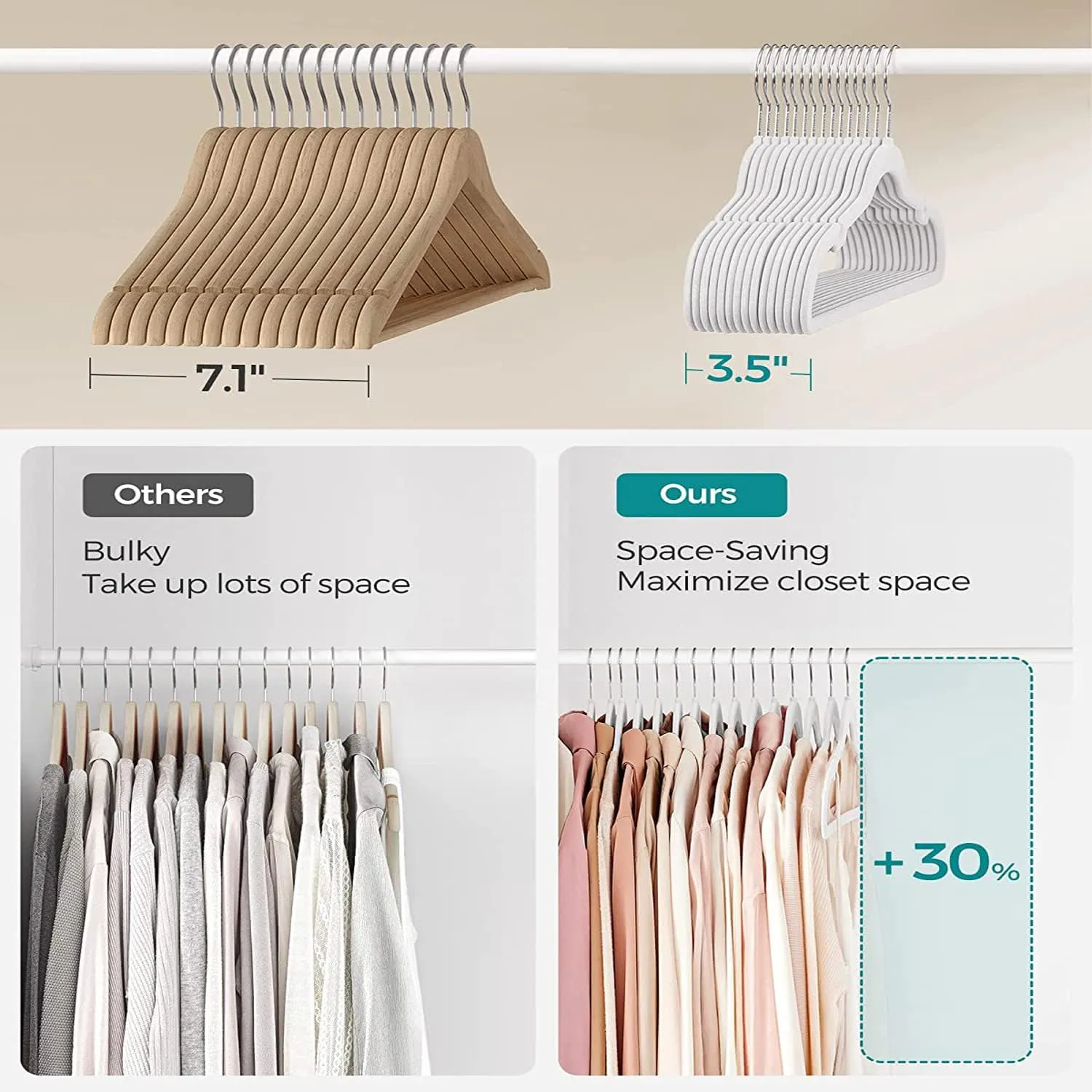 Tycom Clothes Hangers (50 Pack) Velvet - Ultra Thin Space Saving Coats Clothes Hangers Non-Slip Suit Hangers with 360 Degree Swivel Hook Hold Up-to 5KG for Jackets, Pants, Dress- 50p White