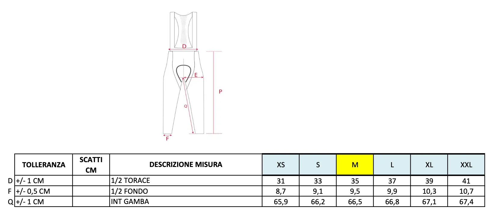 Winter road/gravel bib tights with pockets - Army green